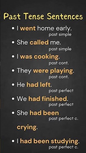 📖 Past Tense Sentences Made Easy | Learn English Grammar with Examples #pastsimple #shorts #short