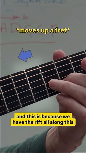LEARN BEADGCF!! #guitar