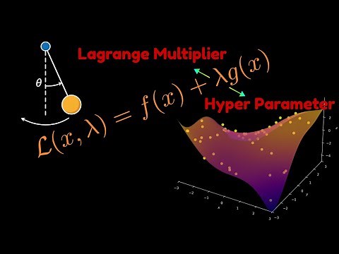 The Lagrange Multiplier “Method” of Machine Learning [Regularization]