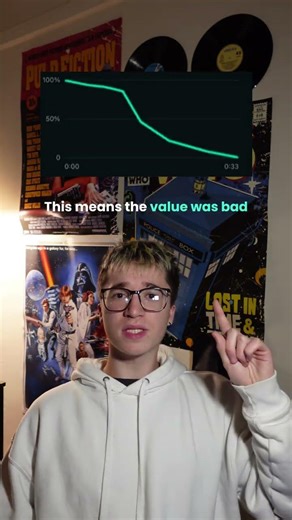 What do your graphs look like? 📈#graph #hook #CTA #education #socialmedia