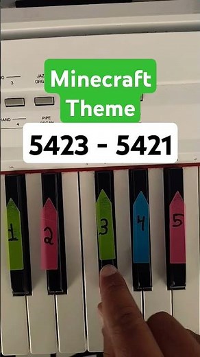 Minecraft Theme 🎮🎹 | EASY Piano Tutorial ✨