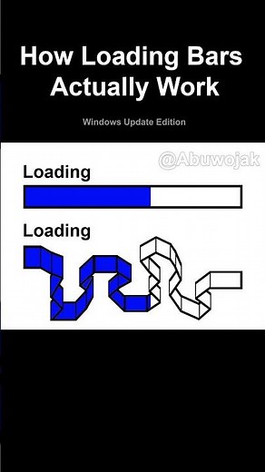 So this is how loading bars actually work ver 9 Windows Update Edition