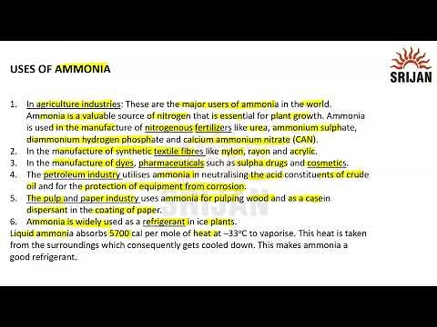 10. Uses of Ammonia
