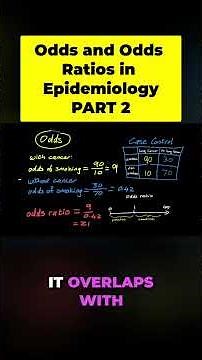 Epidemiology: Understanding Odds in Case-Control Studies #shorts