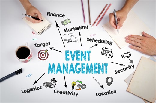 Event Management Software Market Trends and Insights | Labs Viroixa posted on the topic | LinkedIn