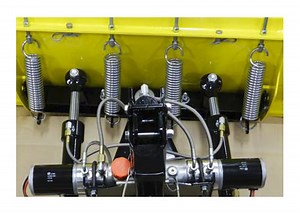 UTV Snow Plow Guide. What You Need and Where to Find a Great Deal.