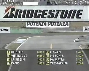 Formula 1 2003 - 3. Interlagos [Időmérő]