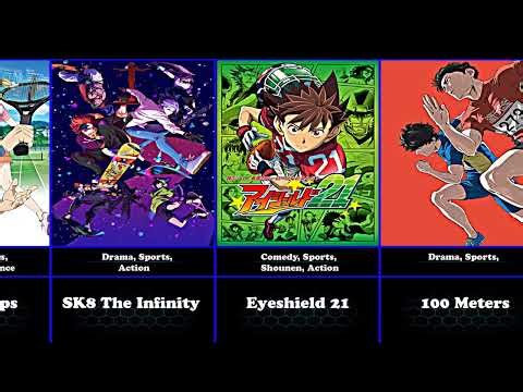 Top 50 Best Sports Anime
