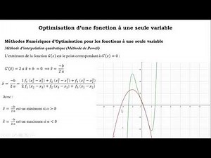 Optimisation Fonction Non Linéaire Sans Contraintes