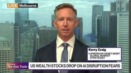 JPMorgan's Craig on trading opportunities in AI selloff