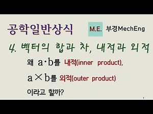 [Engineering Science Common Sense] 4 Vector Dot and Cross Products Lecture