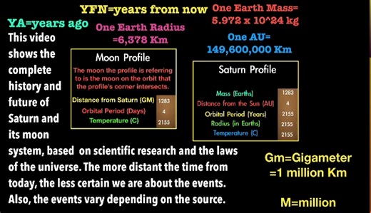 【MrPlasma】气态行星的演化