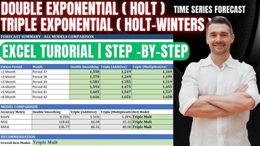 Excel Forecasting: Double vs Triple Exponential Smoothing | 10 Min For Supply Chain posted on the topic | LinkedIn