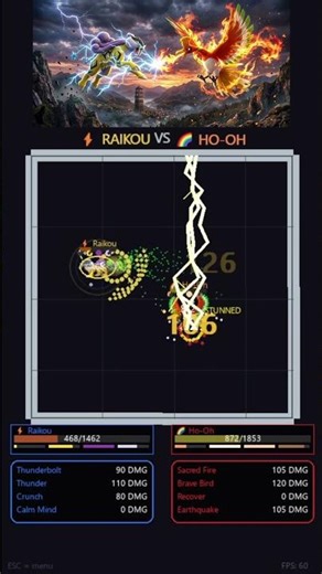 HO-OH Nearly DESTROYS RAIKOU 🔥⚡ | Legendary pokemon -py games #pokemon