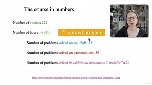 [一(01-08)Udemy - Linear Algebra and Geometry 1 2024-7]