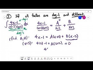 Calculus: Integration of rational functions (Part 1)
