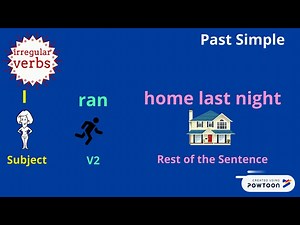 Grammar Tutorial - Present Simple & Past Simple