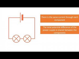 Series and Parallel Circuits