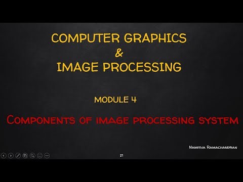 Components of image processing system