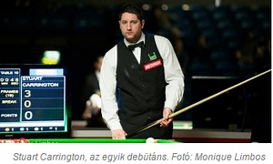 Stuart Carrington - Alchetron, The Free Social Encyclopedia