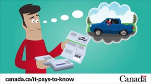 152K views · 339 reactions | Long-term car loans! They seem great, until your car payments outlive your car. | Financial Consumer Agency of Canada (FCAC) | Facebook