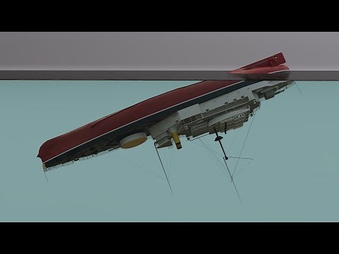 Sinking of HMS Victoria - Simulation