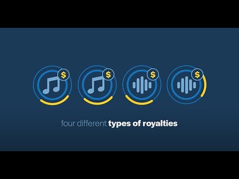 Four Ways to Get Paid for Your Streaming Royalties