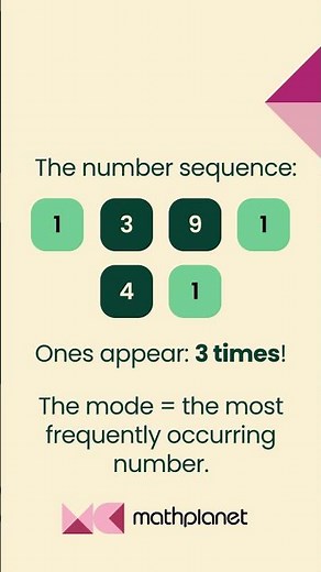 What is the mode?