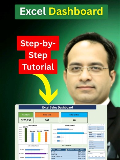 Create Dashboard in Excel using Pivot Table only. #excel #exceltips #exceltutorial #excelforbeginners