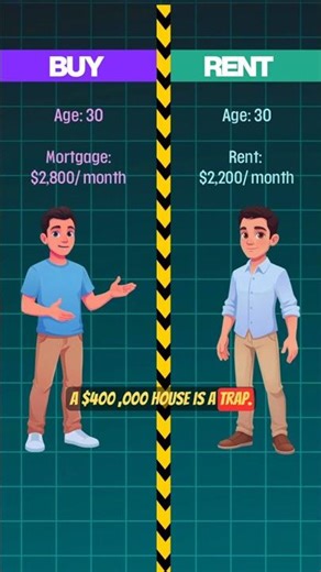 Homeownership Is a Trap (The Math Proves It) #shorts #finance #investing