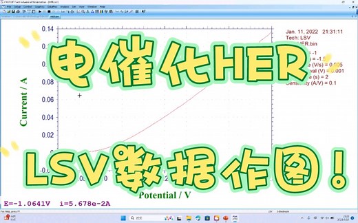 电催化HER中的LSV数据如何处理和作图？