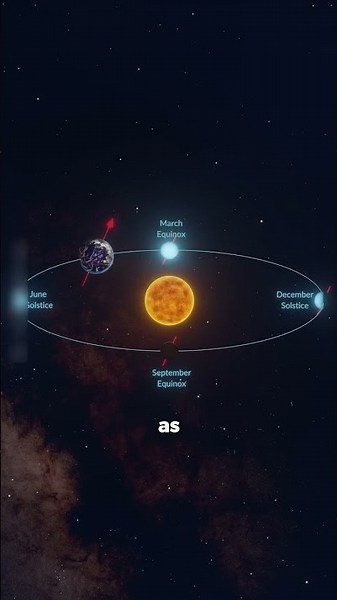 The Equinox Is a Moment, Not a Day
