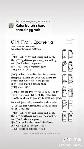 The Girl From Ipanema - Ukulele Tutorial