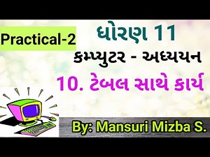 Std 11 : Computer : Chapter 10 : Practical 2