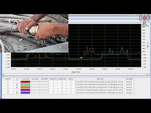 RF Unit RX Channel RTWP/RSSI Unbalanced