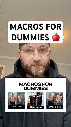 What are macros and calories?