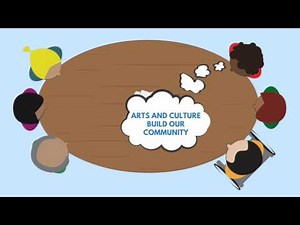 Community Engagement: Building our strategy