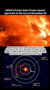 139K views · 1.1K reactions | NASA’s Parker Solar Probe closest...