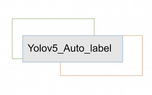 基于Yolov5的自定义数据集半自动标注auto_label