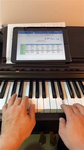 Explicación de armonía. #ritmo #tutorial #aulamusical