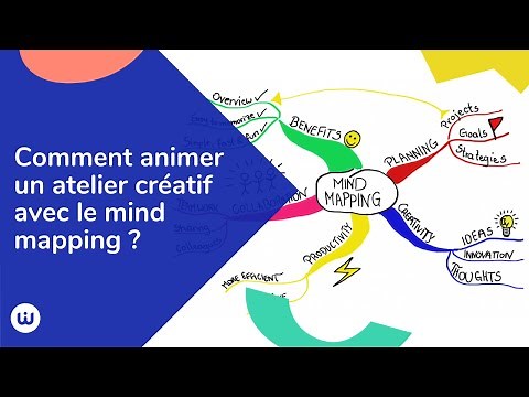 Comment animer un atelier créatif avec le mind mapping ?