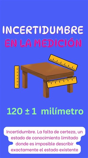 ¿Qué es la incertidumbre en la medición? #maac #acreditación