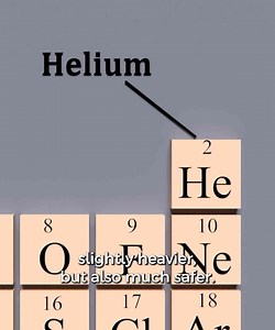 How the Hindenburg Disaster Happened