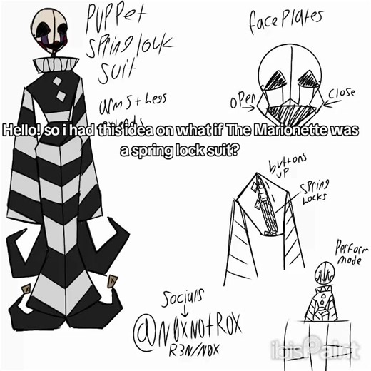 spring lock puppet tags: #fyp #fandom #fnafpuppet #fnaf #springlocksuit locksuit