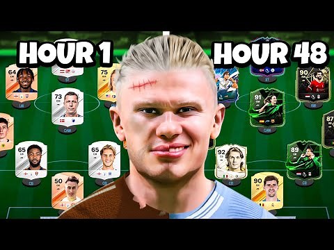 I Spent 50 Hours Playing EA FC 24, Here`s What Happened...
