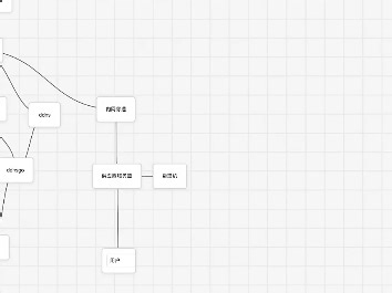 一个视频讲清楚服务器，带你了解服务器并且搭建服务器，物理服务器，干货
