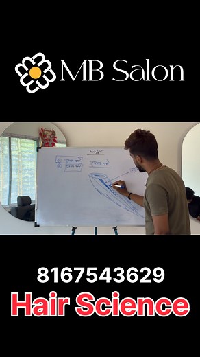 Hair Science | Wonder_TRISHA