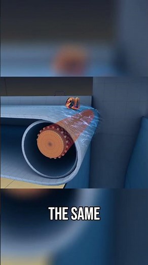 How Recycled Aluminium is Separated | How Machines Work