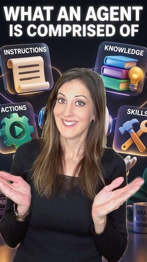 Copilot Agents: Purpose, Instructions, Knowledge, Behavior Explained!