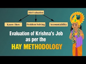 Management lessons from Mahabharat - Evaluation of Krishna's Job as per HAY methodology